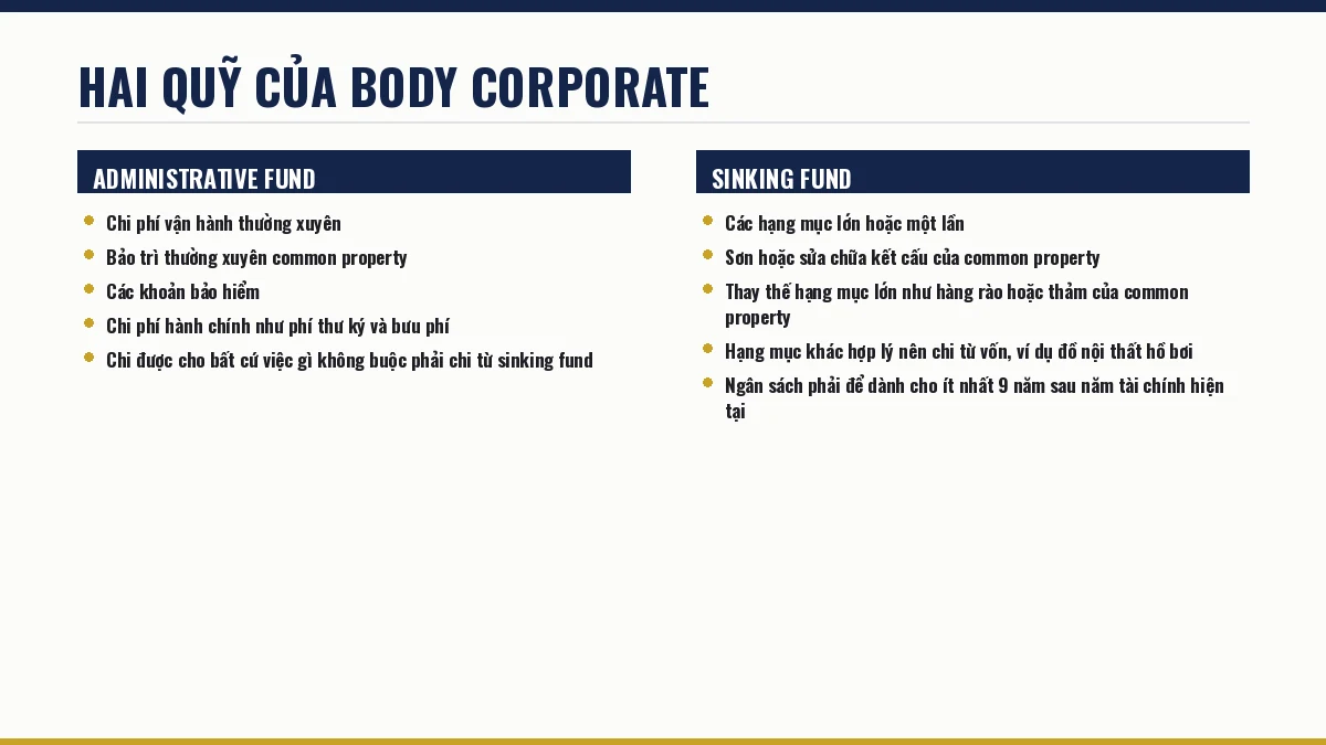 Hai quỹ của body corporate ở Queensland
