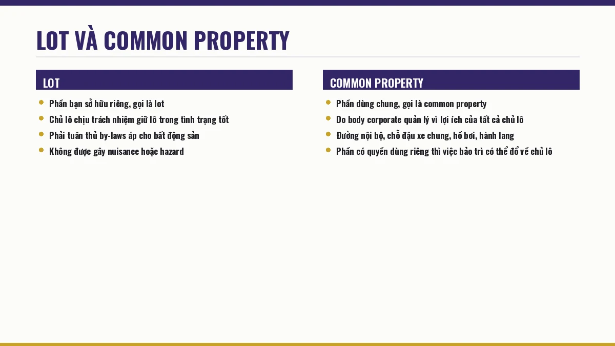 Lot và common property trong một body corporate
